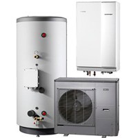 Тепловые насосы